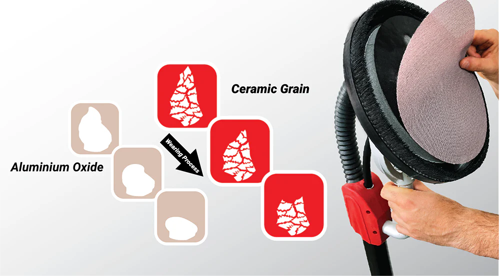 Wallboard Tools Super Mesh Ceramic 125mm 10pk Range