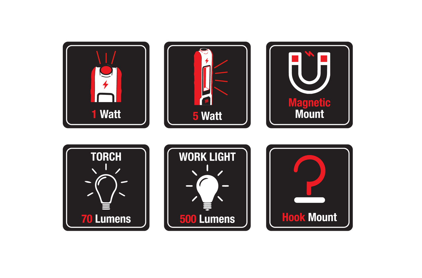 Wallboard Tools 5W LED Rechargeable Work Light