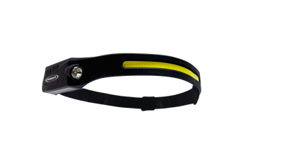 Wallboard Tools Wide View LED Head Lamp