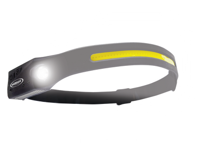 Wallboard Tools Wide View LED Head Lamp