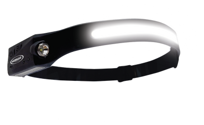 Wallboard Tools Wide View LED Head Lamp